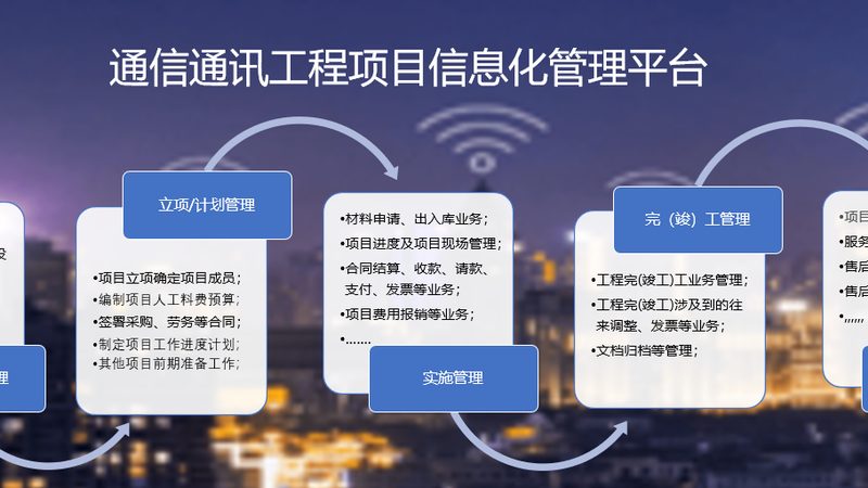 定制化设备方案：企业网络升级的关键选择